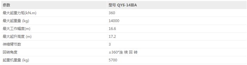 石煤QYS-14ⅢA四代直臂起重機參數(shù)介紹
